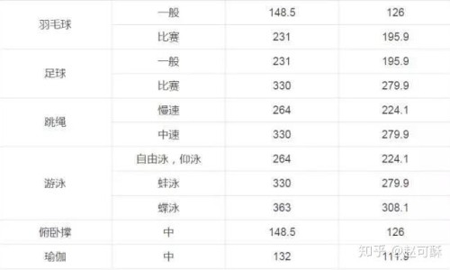 【吃什么食物对肾好最快最有效】吃什么食物对神经恢复快速 - 吃什么食物堕胎最快网